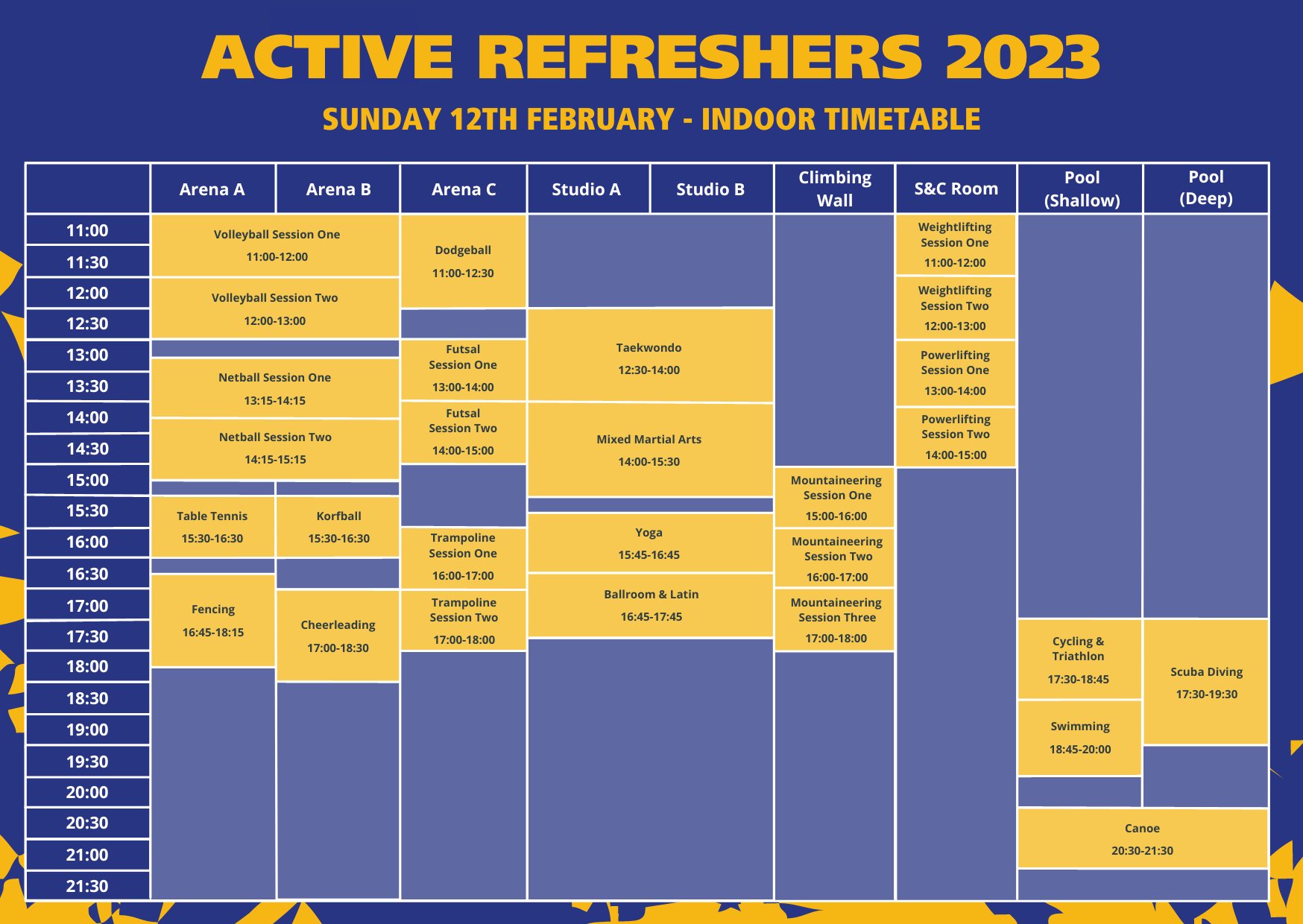 Active Refreshers