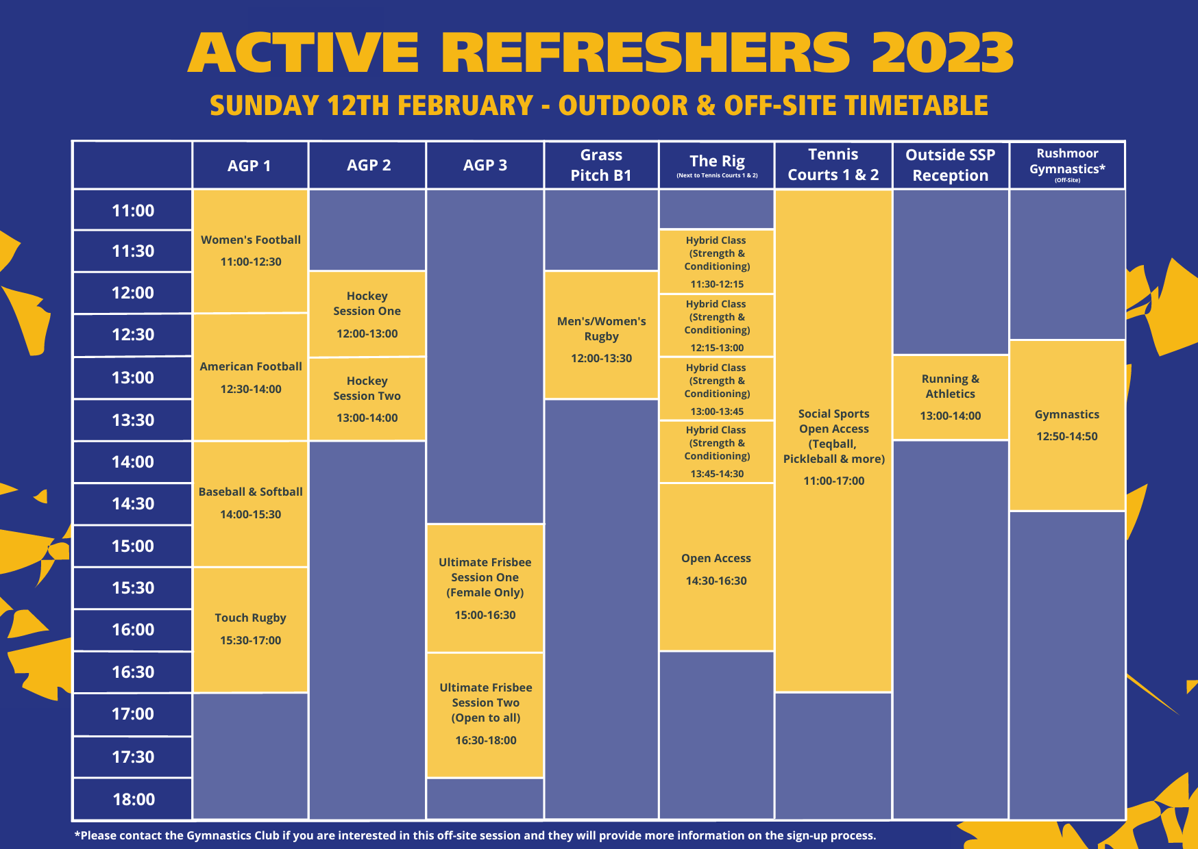 Active Refreshers