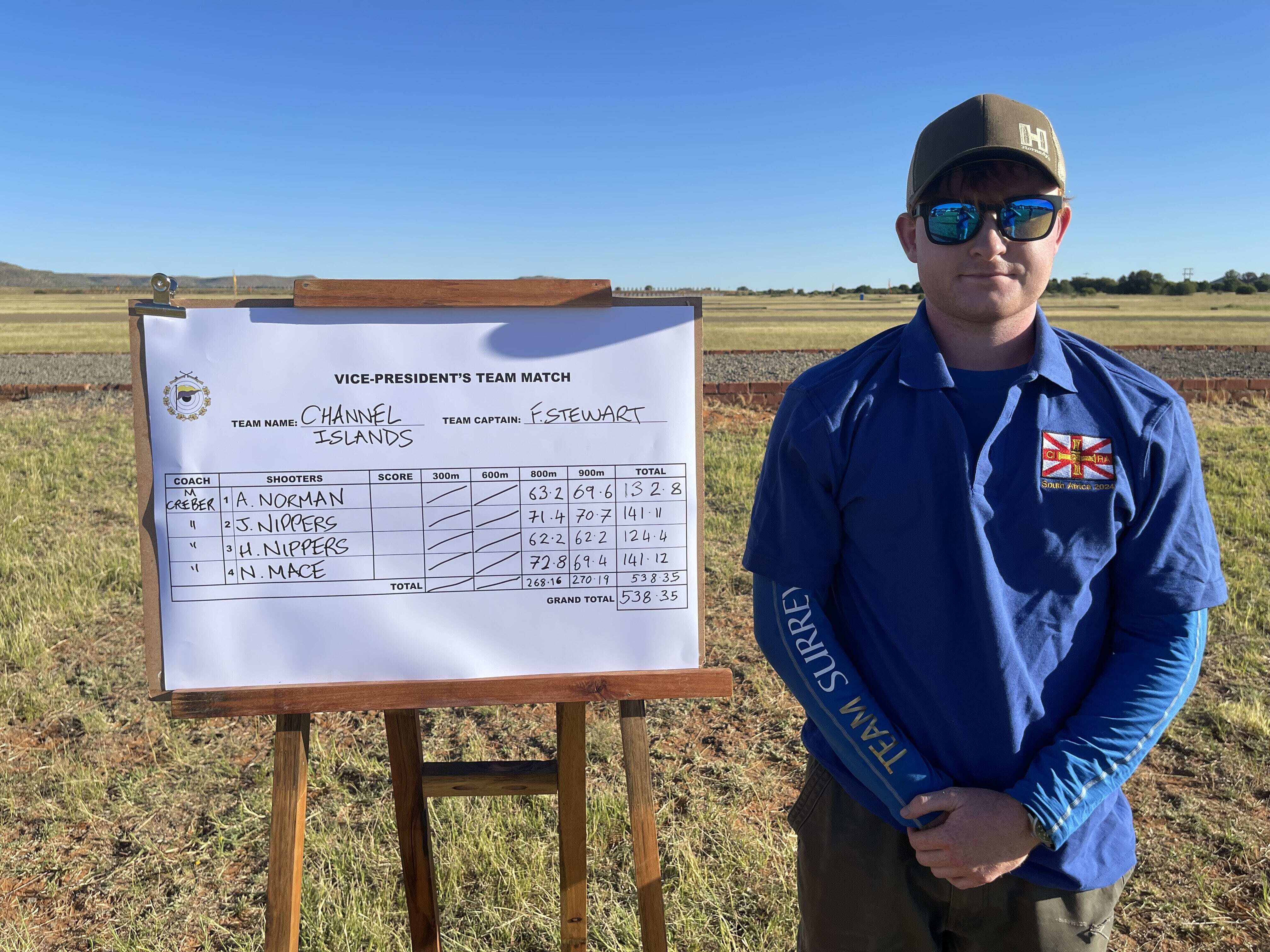 Freddie Stewart – Rifle shooting World Championships