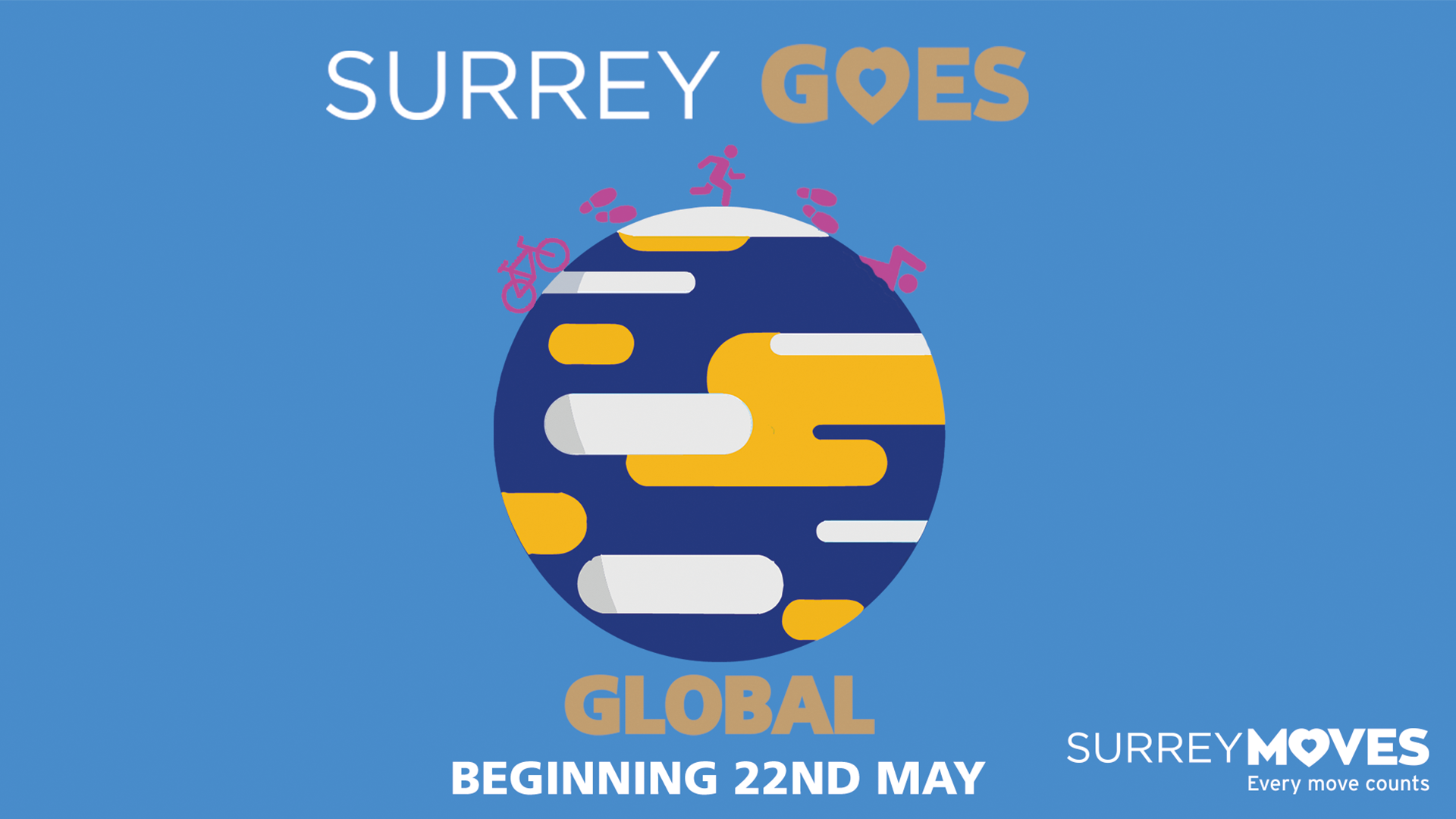 Surrey Goes Global 2019