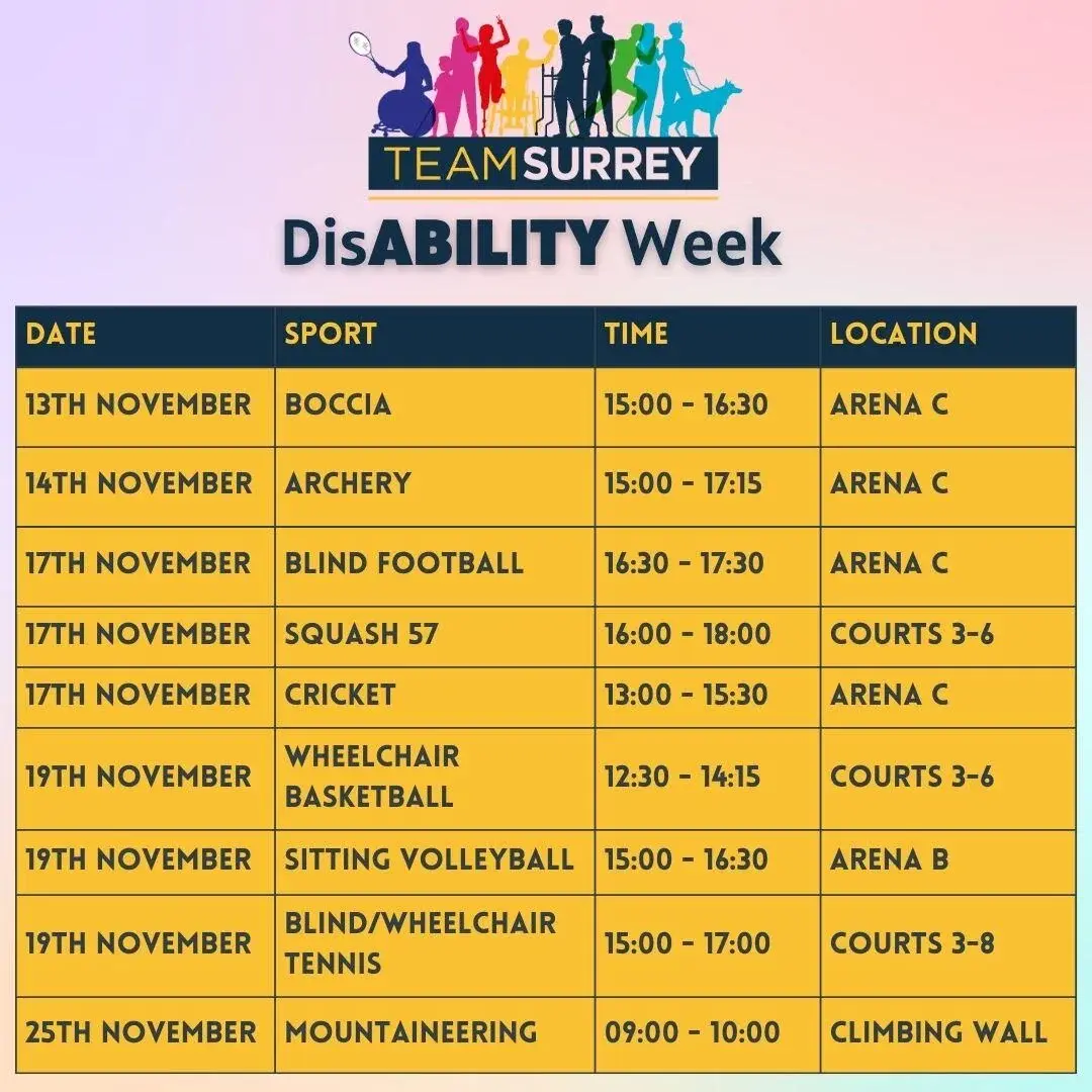 Disability Week