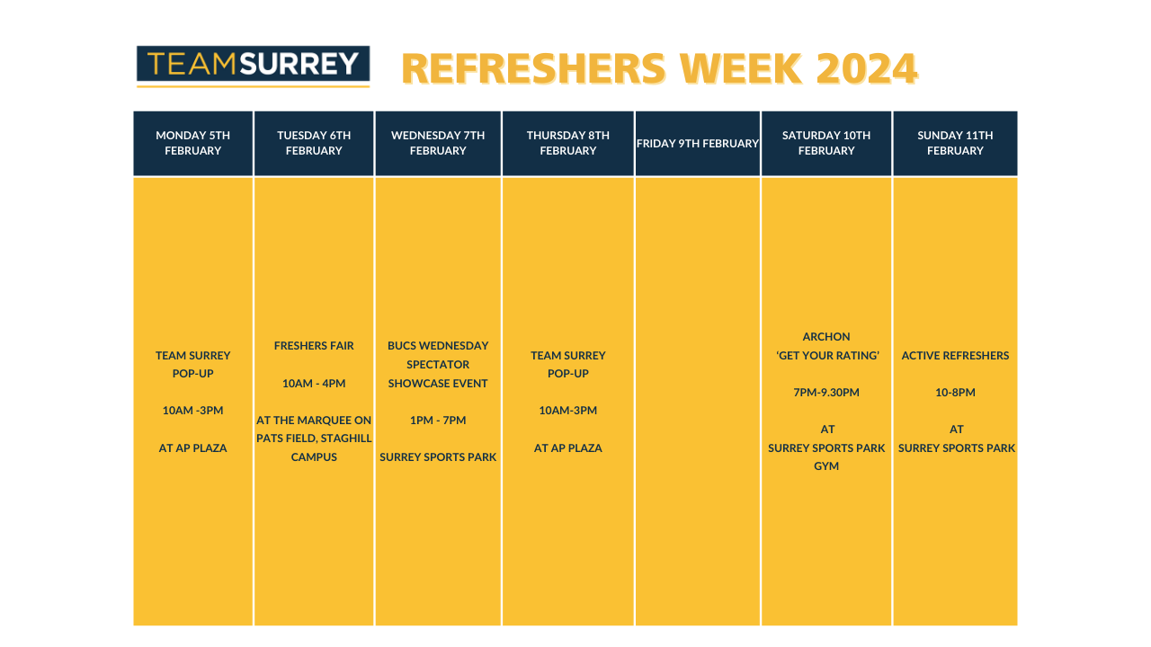 Refreshers Week